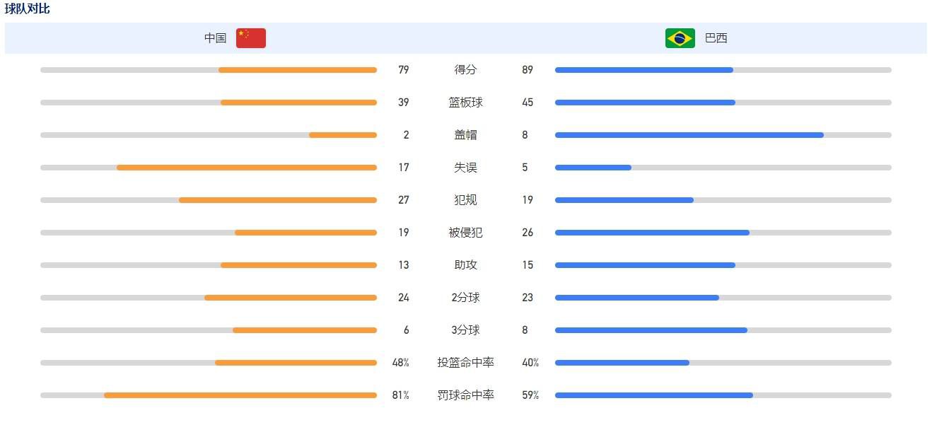 电影《不老奇事》由王朔执笔电影《不期而遇的夏天》发布陈奕迅献唱的同名主题曲MV及定档海报，宣布将于9月3日全国公映